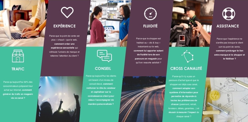 phygital_enjeux-distributeurs_retailxperience_useradgents_c-marketing
