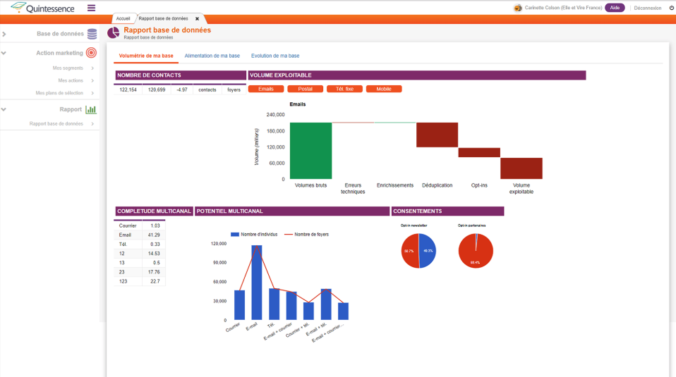 phygital-tableau-de-bord_quintessence