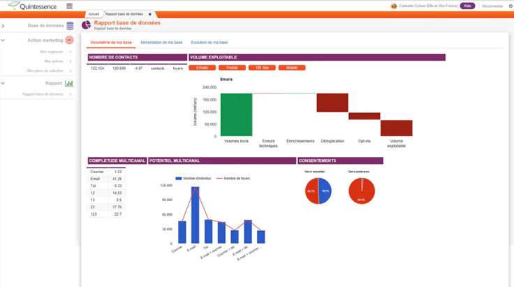 phygital-tableau-de-bord_quintessence