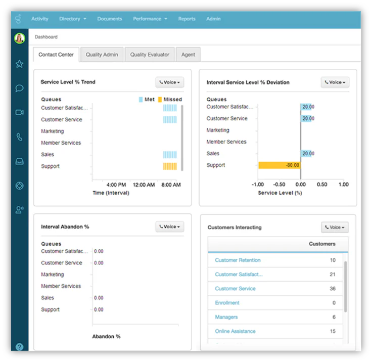 phygital_genesys-purecloud-routage