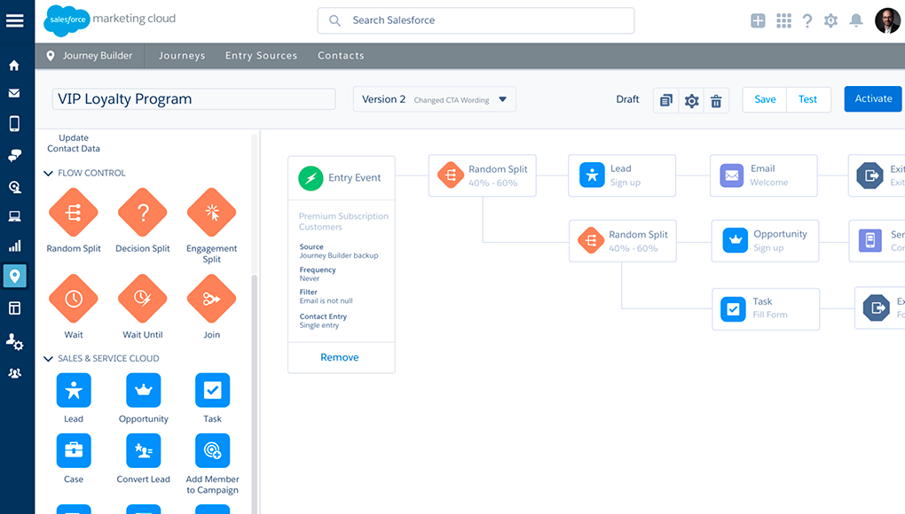 expérience client : visuel salesforce marketing cloud