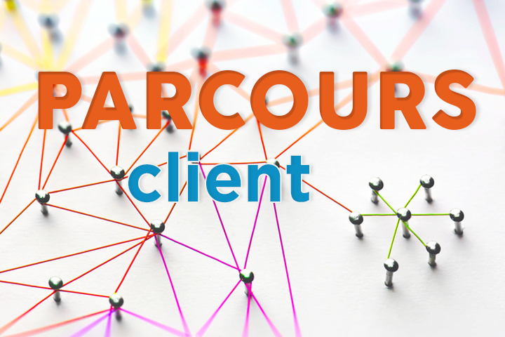 Parcours Client Definition Etapes Exemple De Cartographie Client Appvizer Parcours Client Definition Etapes Exemple De Cartographie Client Appvizer