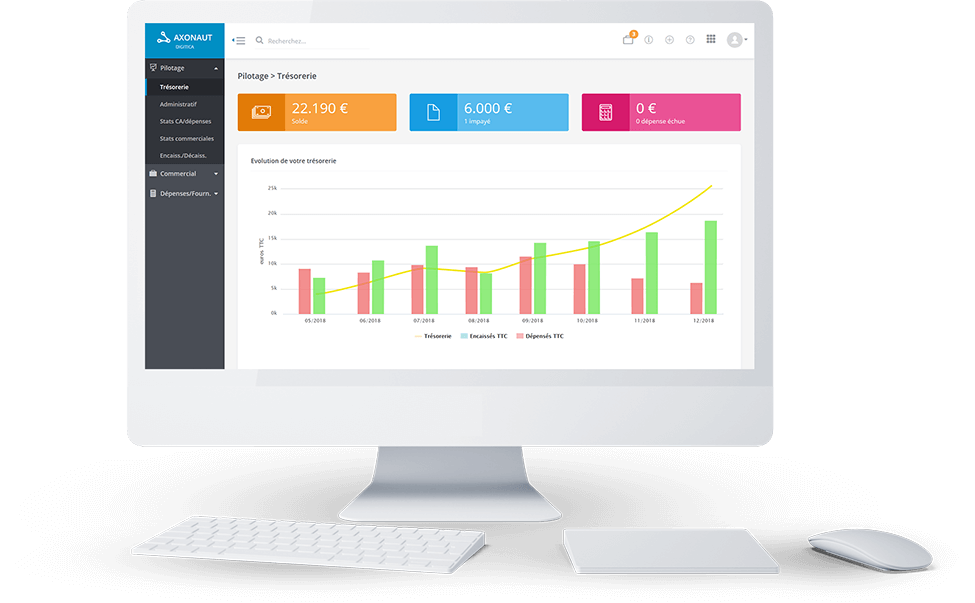 ERP PME : Axonaut