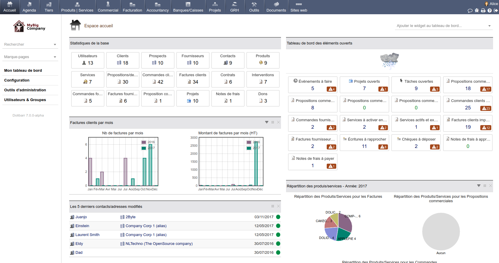 Dolibarr ERP et CRM
