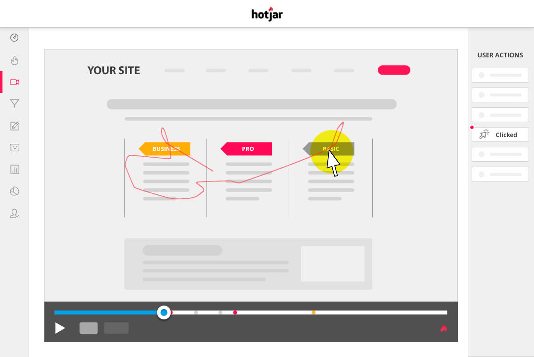UI : heatmap sur hotjar