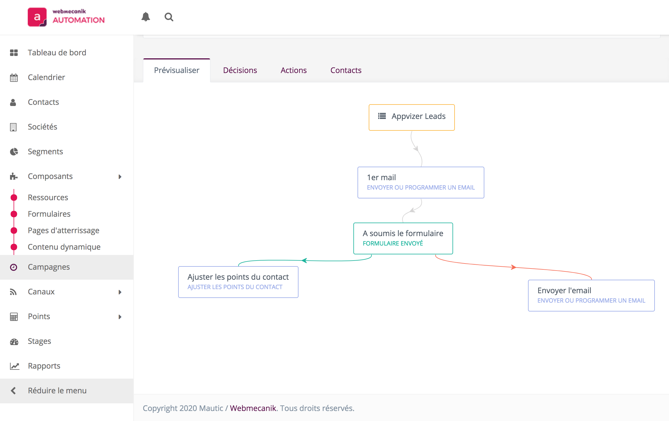 Outils marketing automation : webmecanik
