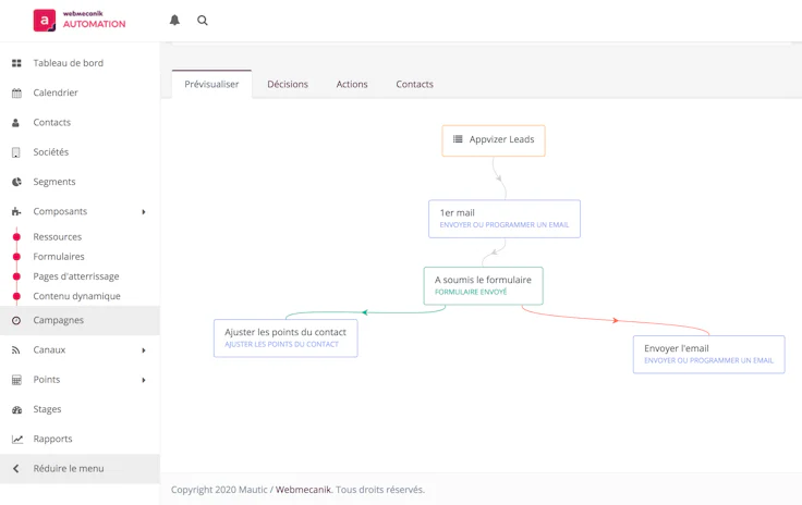 Outils marketing automation : webmecanik