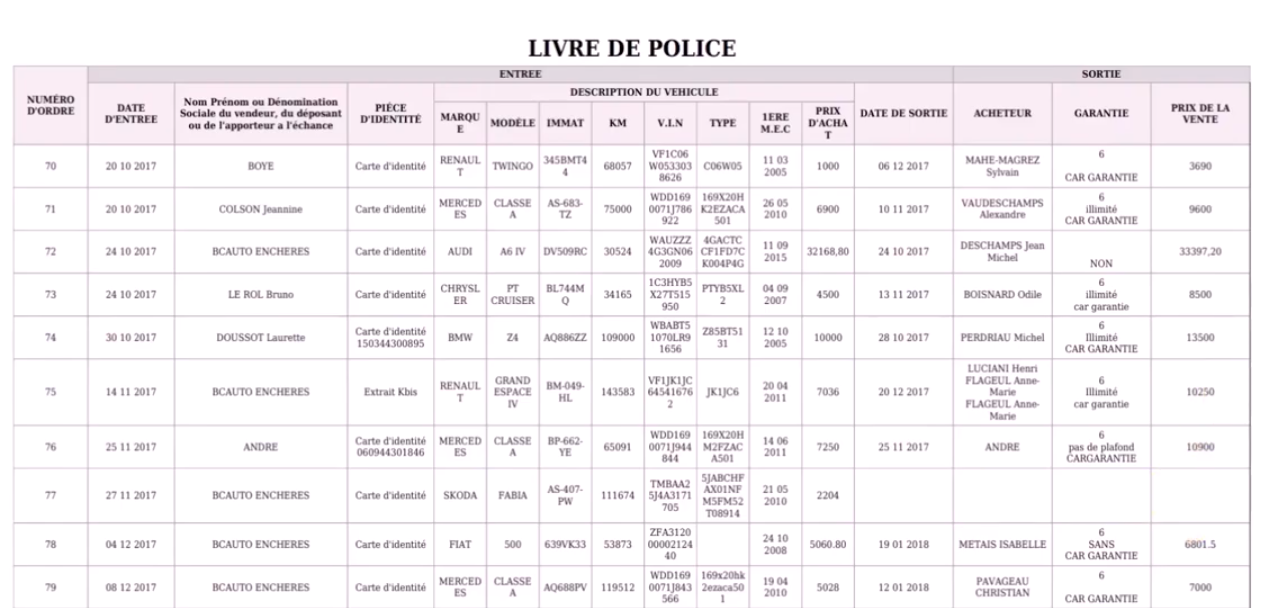 exemple_livre_police_automobile_rempli-autocerfa