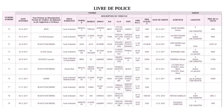 exemple_livre_police_automobile_rempli-autocerfa