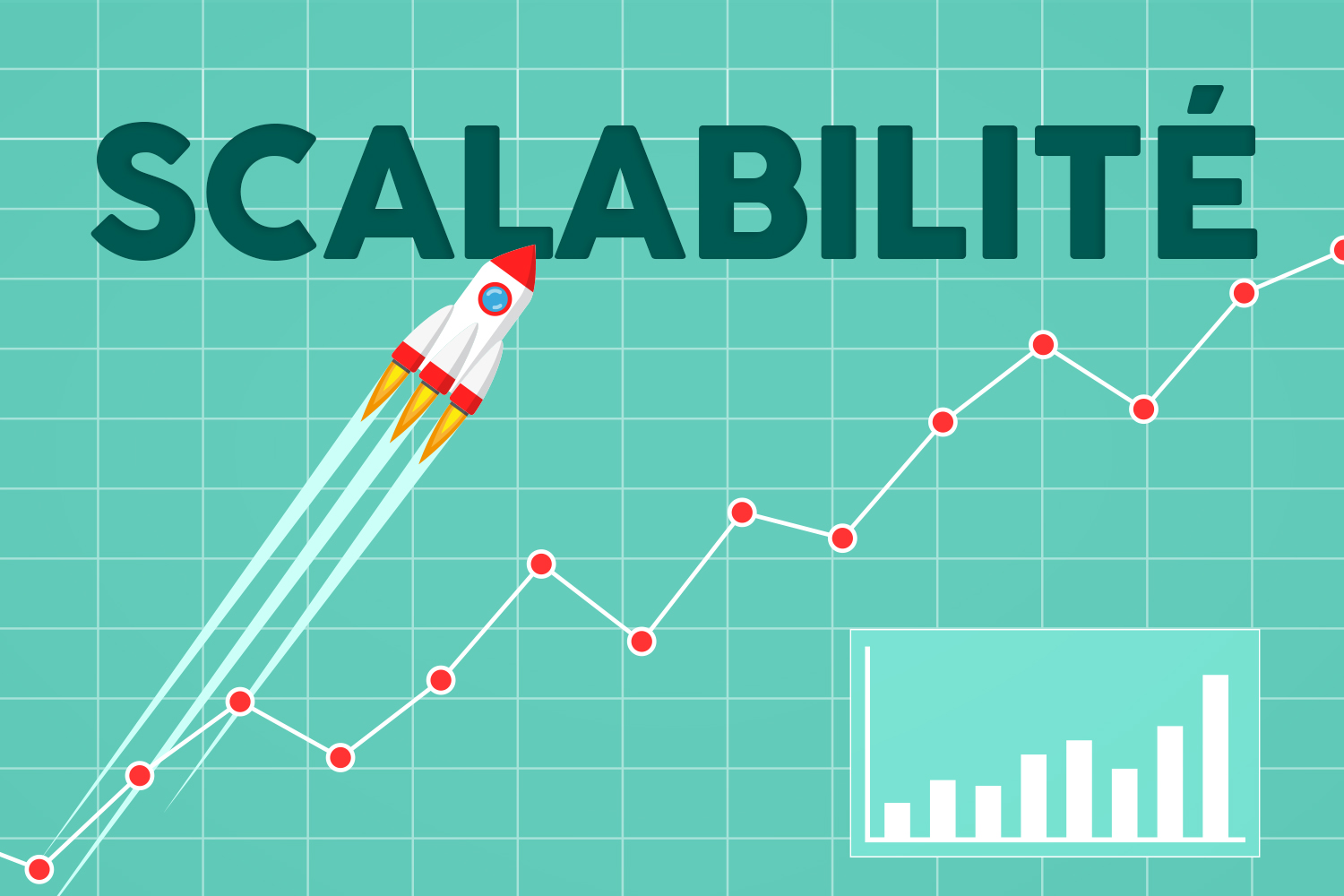 Comprendre la scalabilité pour anticiper la croissance de sa startup