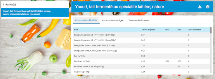 ciqual-composition-nutritionnelle-yaourt-nature