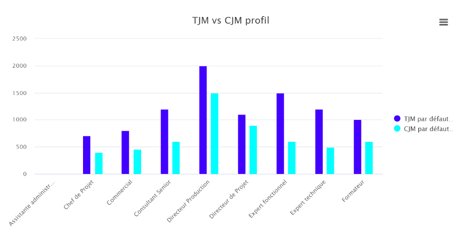 tjm_fitnet-manager_tjm-et-cjm