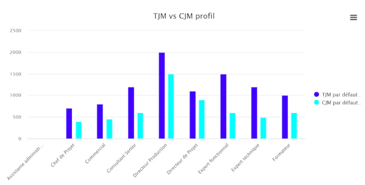 tjm_fitnet-manager_tjm-et-cjm