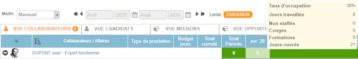 plan-de-charge_Fitnet_Manager