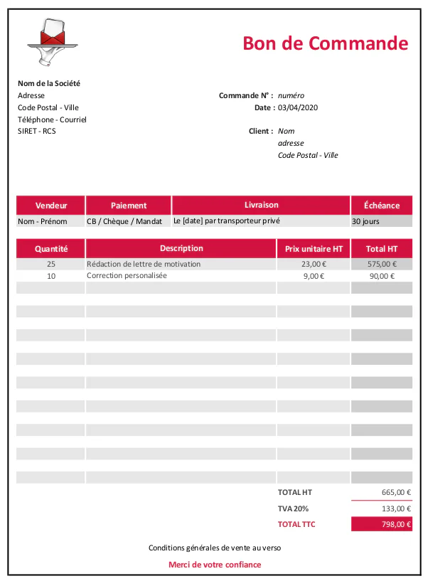 Modèle bon de commande ︎ modèle, exemples, outils et méthode