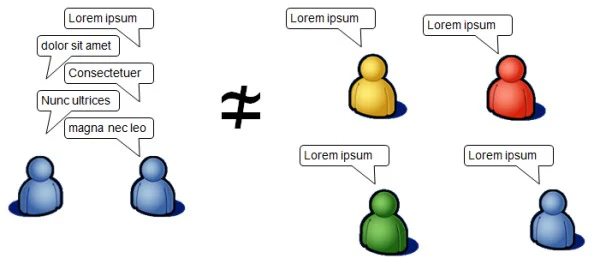 Différence entre plateforme communautaire et plateforme sociale