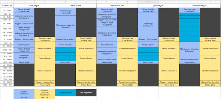 Exemple de planning d'intervention chantier, planning d'intervention sous excel