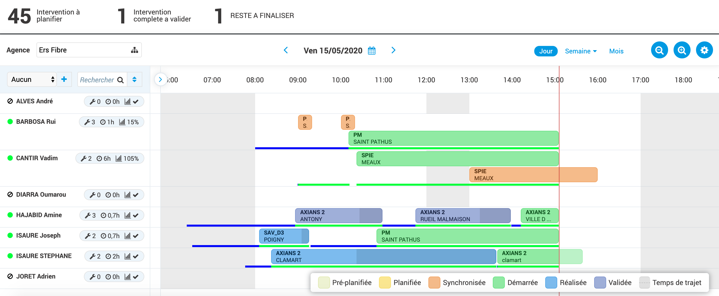 Planning d'intervention : Praxedo