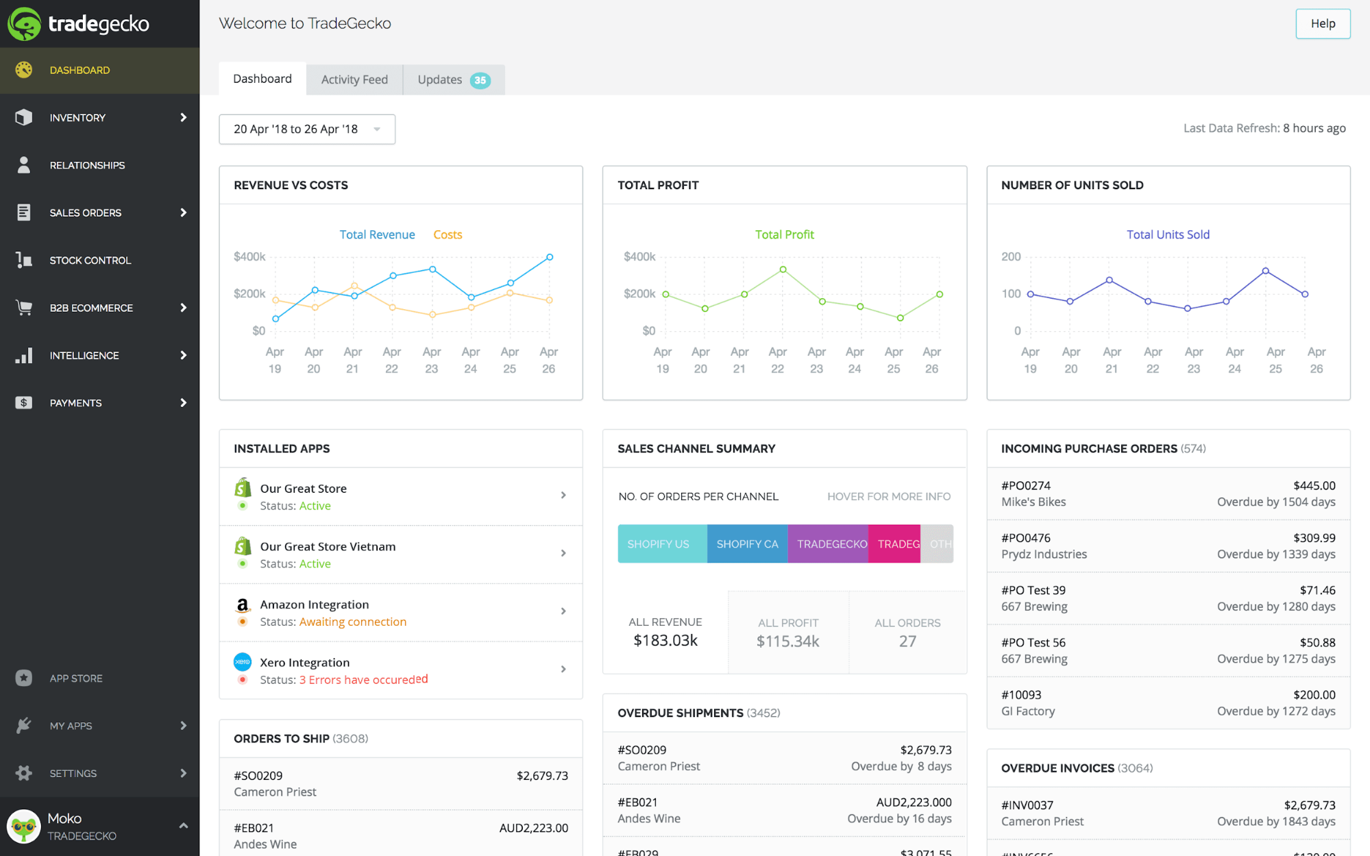 Dashboard Order Management System