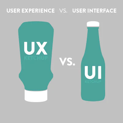 difference-ux-ui_ketchup