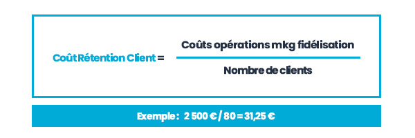 customer lifetime value et coût de rétention