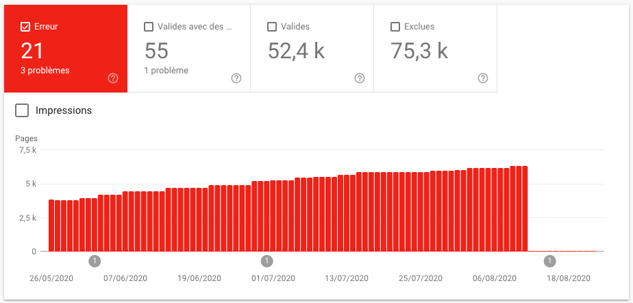 erreurs_indexation_Google-Search-Console