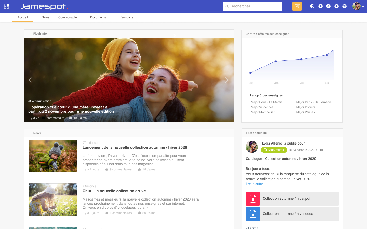 Etape 1 : Créer et personnaliser son réseau social d’entreprise