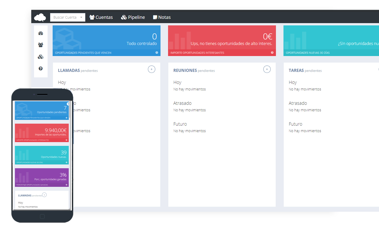 Nube-crm