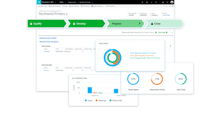 microsoft_dynamics