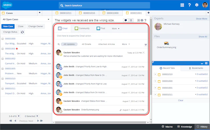 salesforce