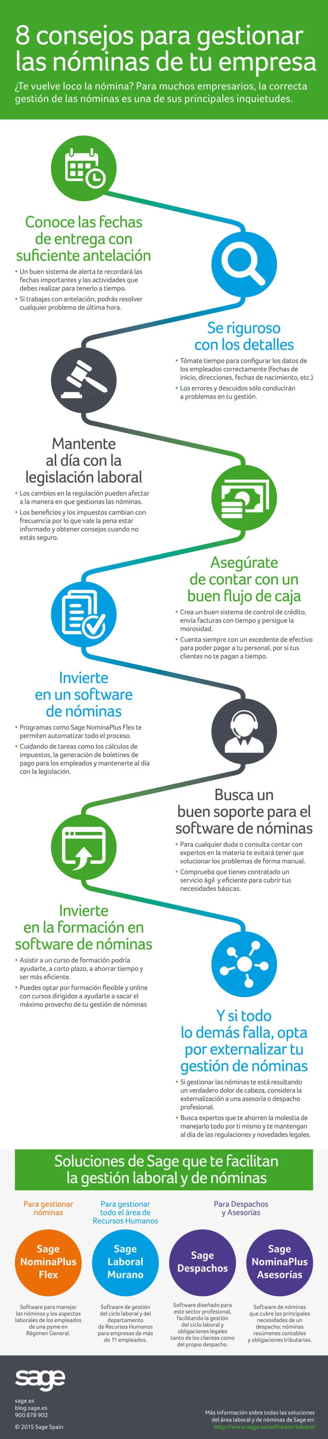 Infografia 8 consejos para Gestión nóminas Sage