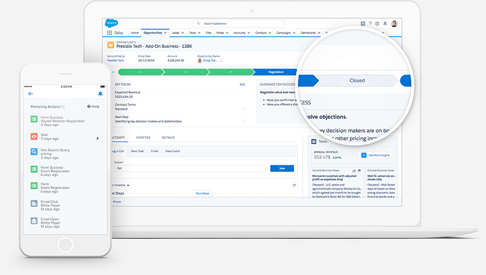 Salesforce Sales Cloud CRM español