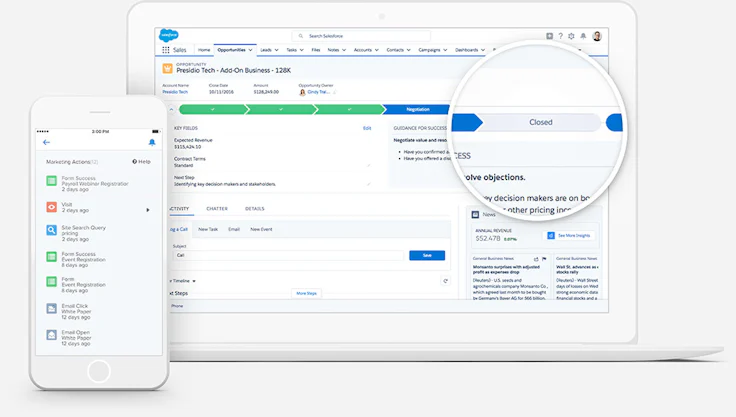 Salesforce Sales Cloud CRM español