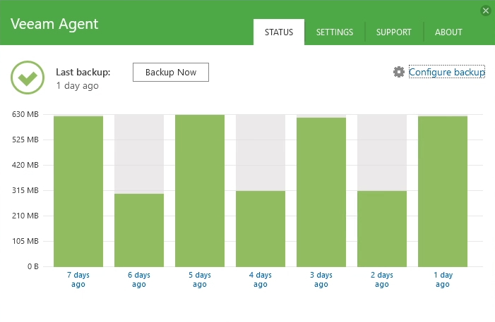 veeam-backup-mejor-programa-copias-de-seguridad