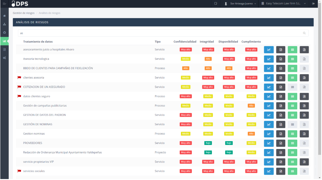 evaluacion-riesgos-rgpd-data-privacy-solution