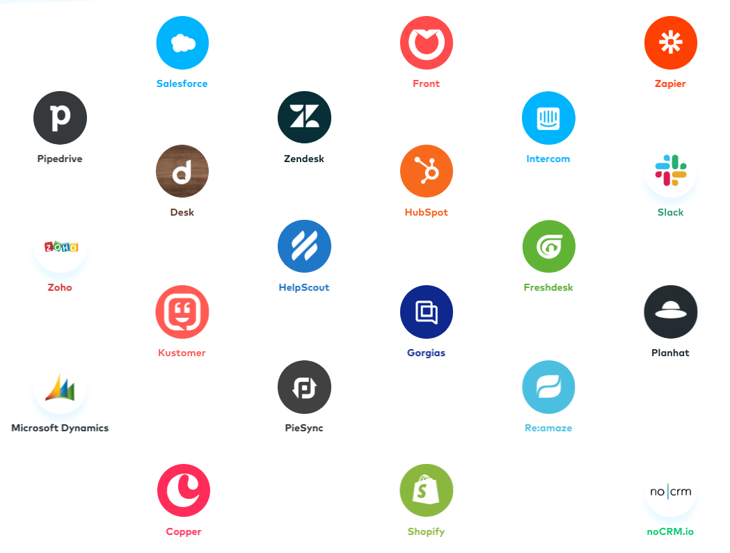 integraciones-aircall