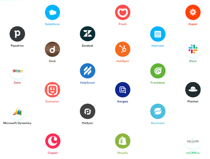 integraciones-aircall
