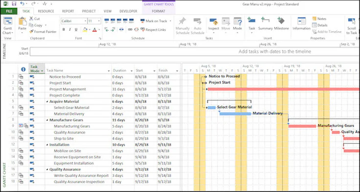 planificacion-proyecto-microsoft