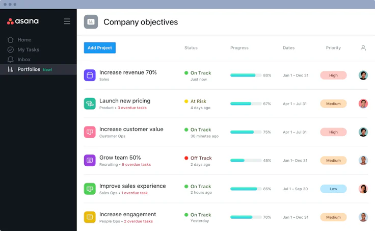 asana-ejemplo-de-presupuesto-de-un-proyecto