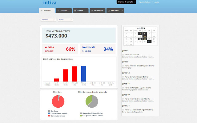 facturacon-pymes-intiza