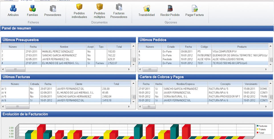 idesoft software
