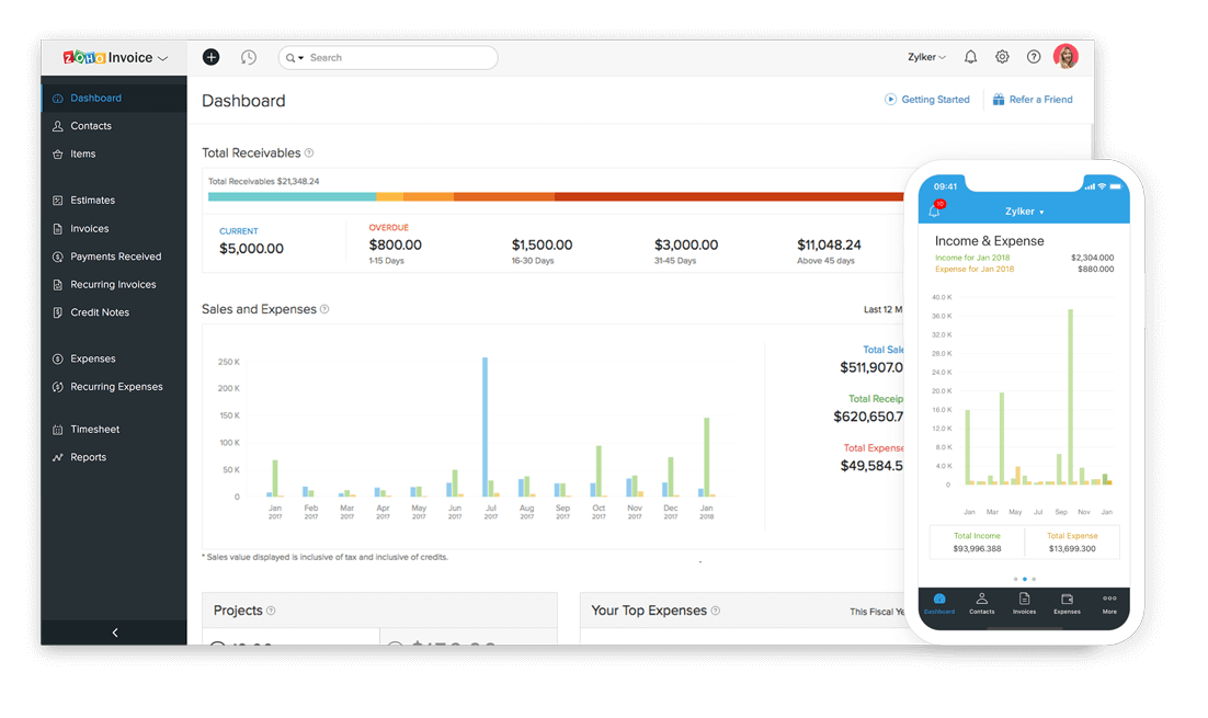 zoho-invoice-facturacion-pymes