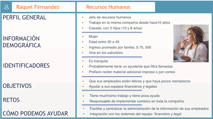 buyer-persona-mujer-hubspot