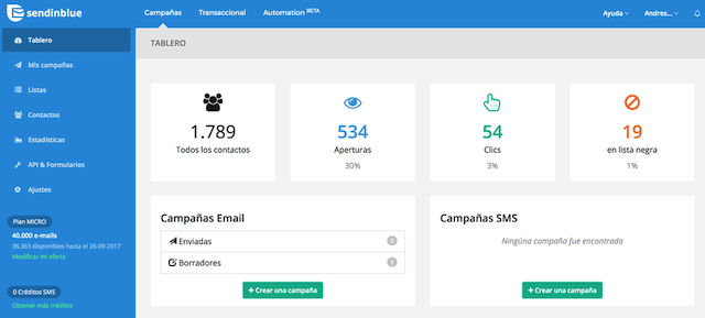marketing-automation
