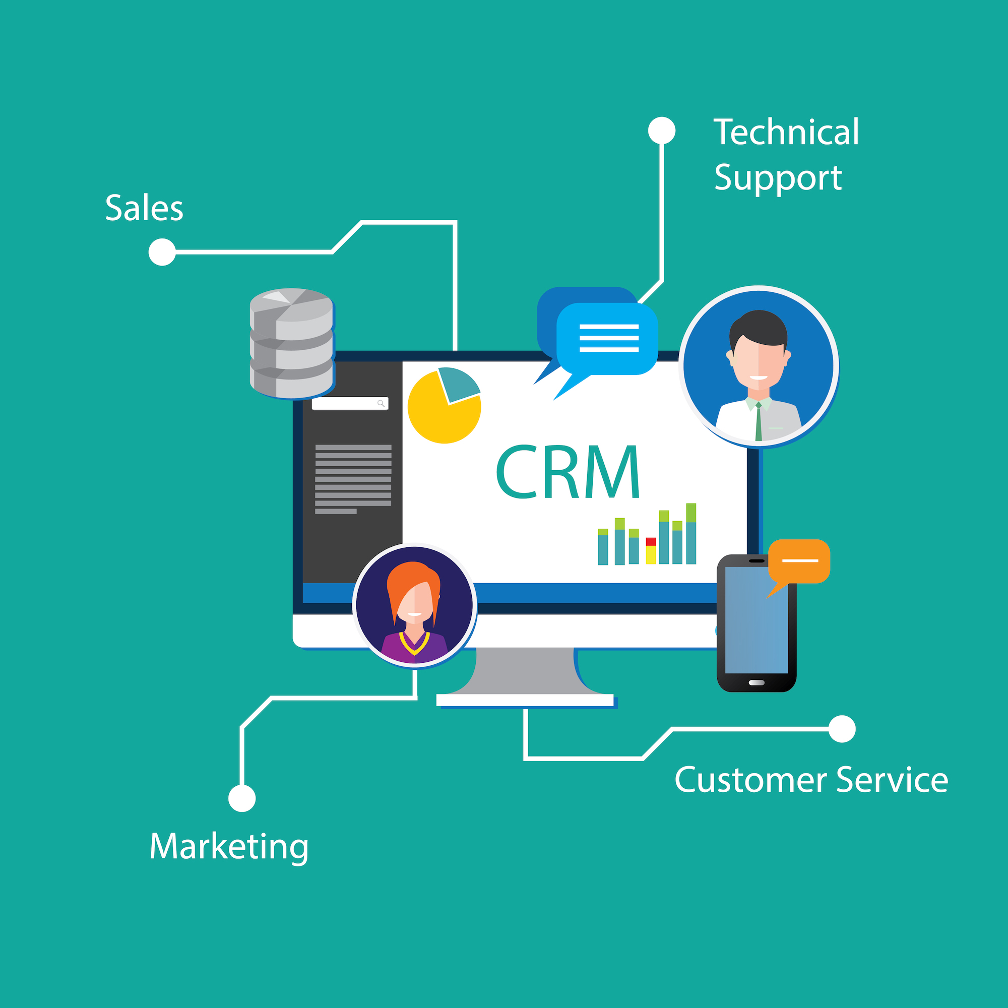 e-crm