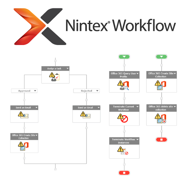 workflow-nintex