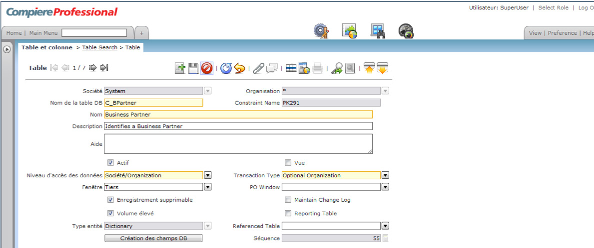 erp-compiere