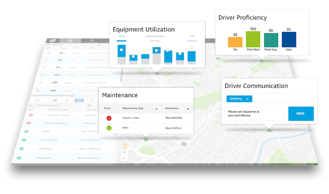 telematics-software-solutions
