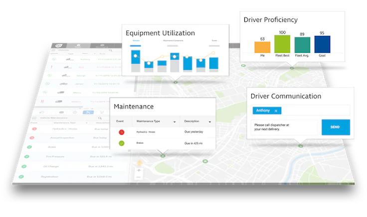 telematics-software-solutions