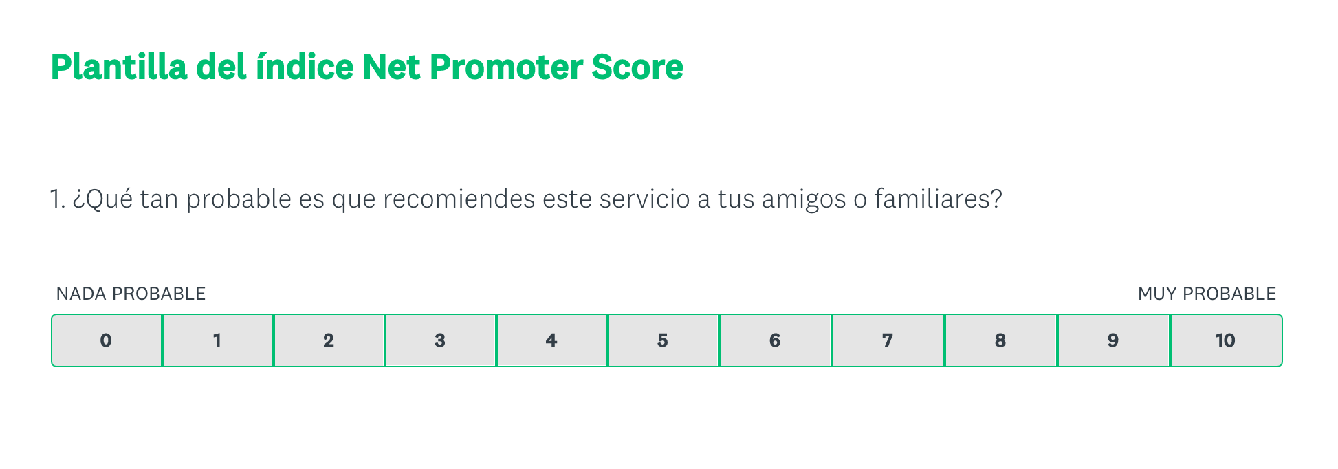 NPS-encuesta